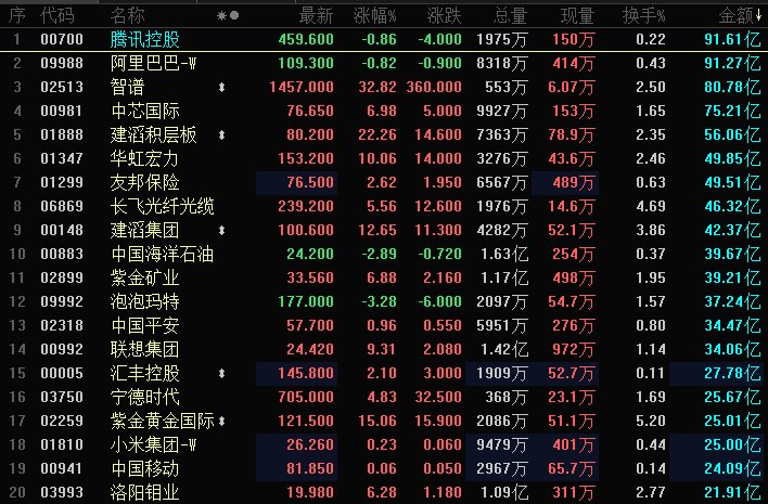 晚报丨美伊达成协议,美股芯片、黄金股盘前上涨,...